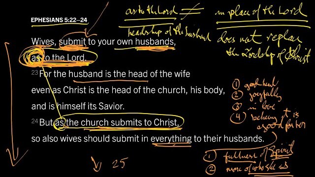 Wives, Submit ‘As to the Lord’: Ephesians 5:22–24, Part 3