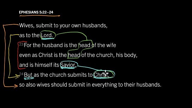 Factors Feeding a Wife’s Submission: Ephesians 5:22–24, Part 2