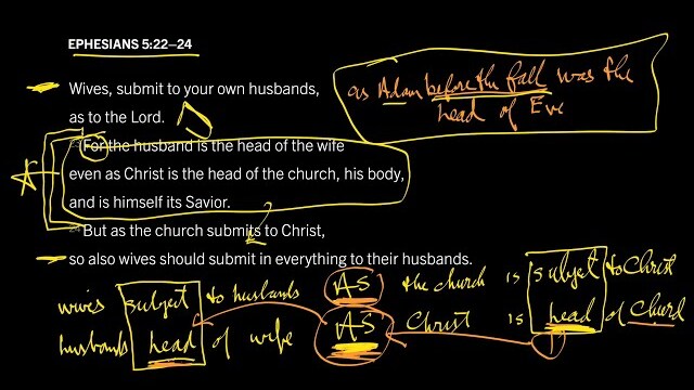 Why Aren’t Pre-Fall Adam and Eve the Model for Marriage? Ephesians 5:22–24, Part 5